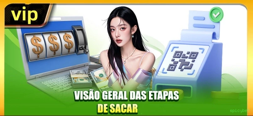 Avaliações dos Jogadores spicybet